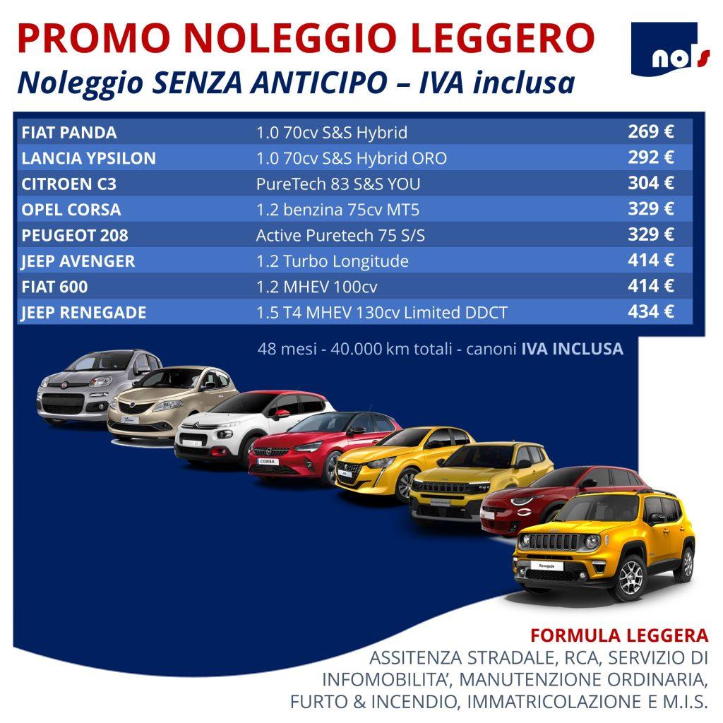 Noleggio Leggero. Senza anticipo IVA inclusa. Noleggio a lungo termine privati