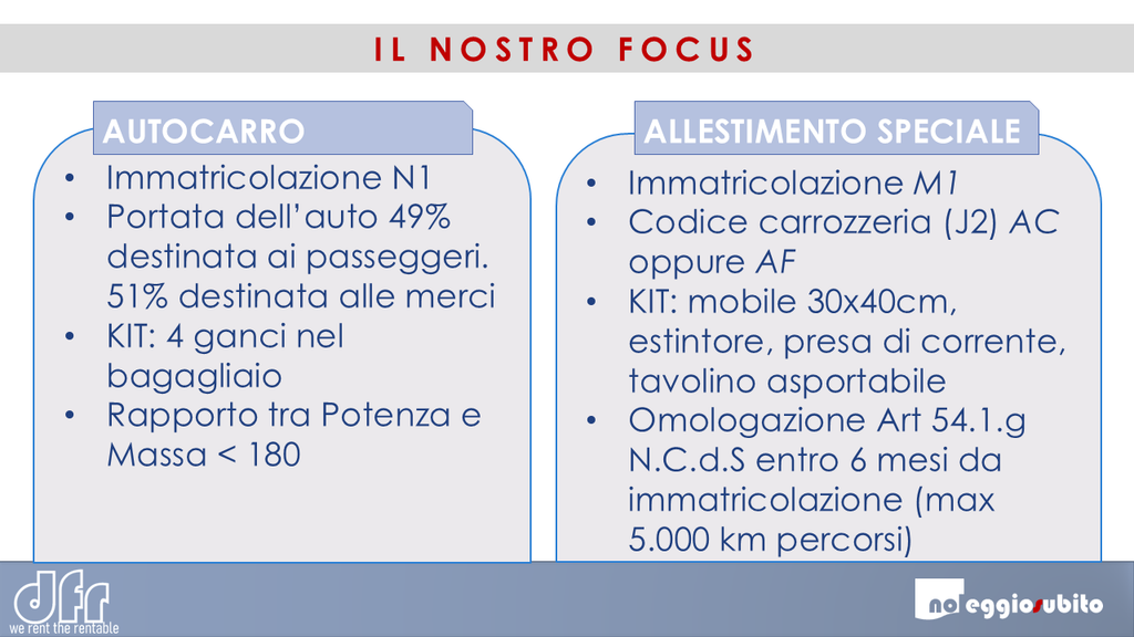 Lo scarico fiscale dell'autoveicolo è possibile quando il mezzo è considerato BENE STRUMENTALE. 